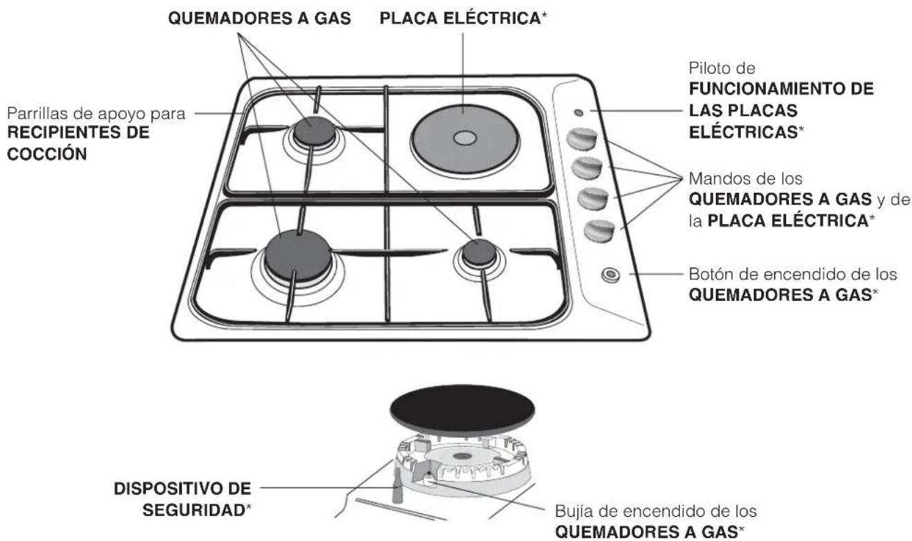 INDESIT PI 640 AS (AN) R - Vista de Conjunto - 1