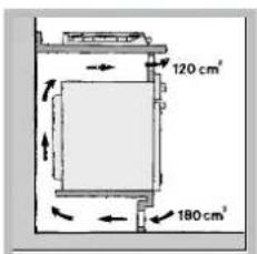 INDESIT PI 640 AS (AN) R - Aireación - 4