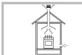 INDESIT PI 640 AS (AN) R - Positioning - 1