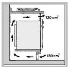 INDESIT PI 640 AS (AN) R - Ventilation - 4
