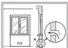 INDESIT PI 640 AS (AN) R - Positionnement - 3
