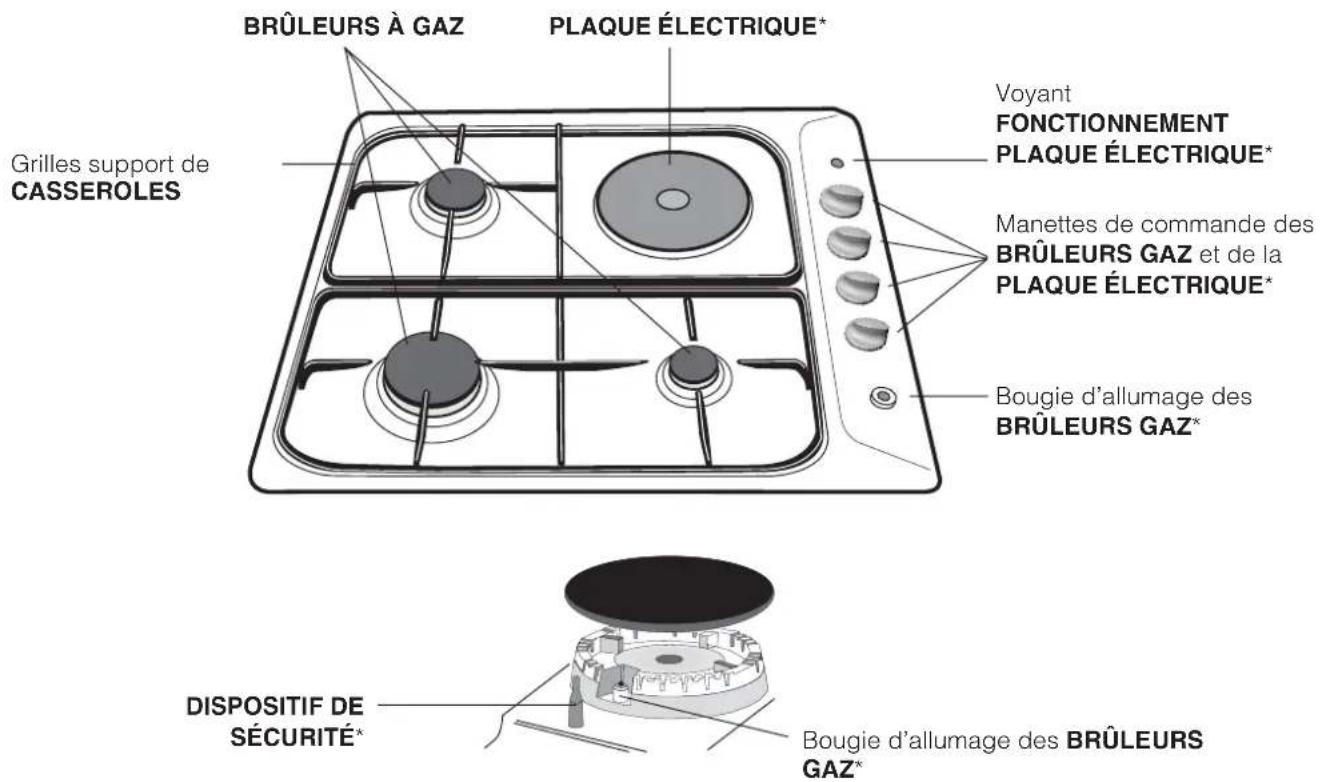 INDESIT PI 640 AS (AN) R - Vue d'ensemble - 1
