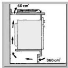 INDESIT PI 640 AS (AN) R - Ventilação - 3
