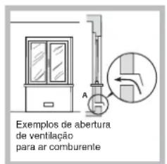 INDESIT PI 640 AS (AN) R - Posicionamento - 2