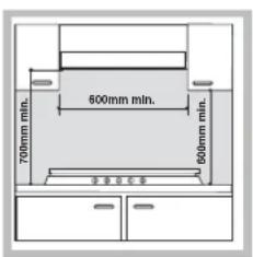 INDESIT PI 640 AS (AN) R - Fitting the appliance - 1