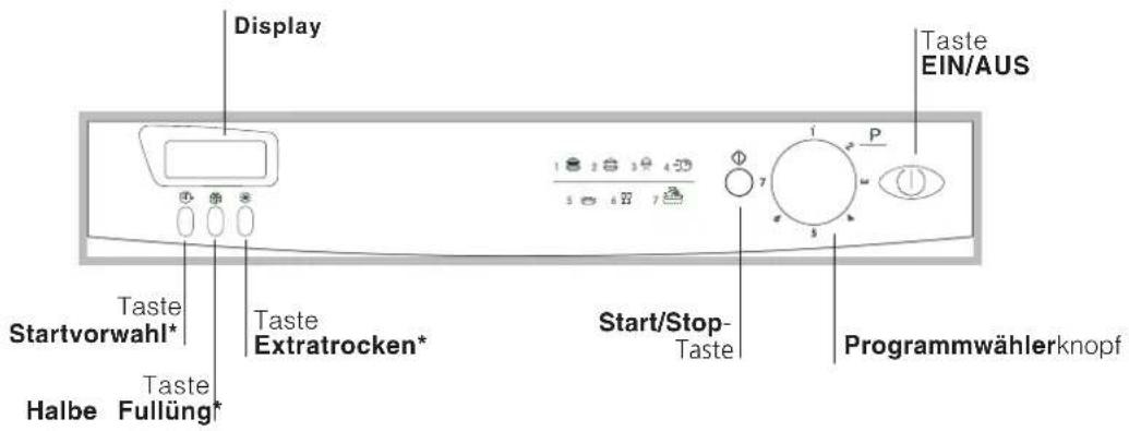 INDESIT IDE 1000 EU.2 - Hinweise zur ersten Inbetriebnahme - 2
