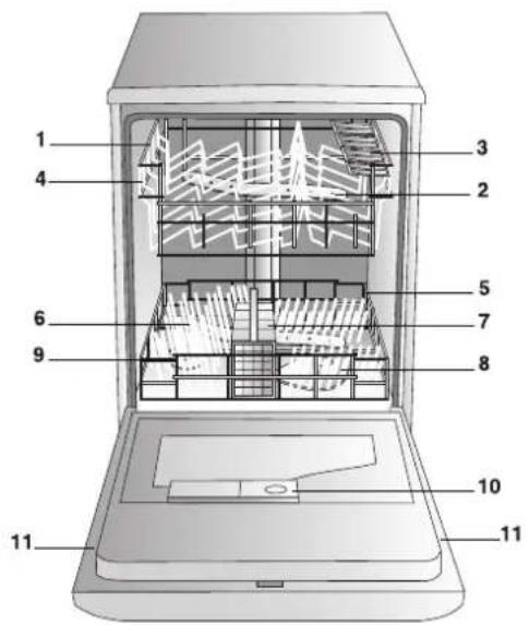 INDESIT IDE 1000 EU.2 - Hinweise zur ersten Inbetriebnahme - 1