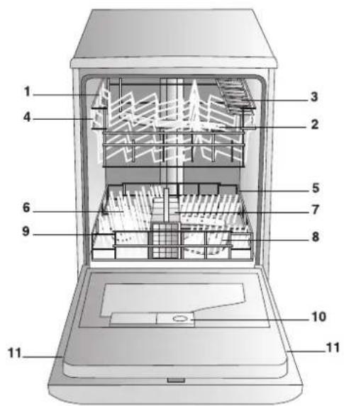 INDESIT IDE 1000 EU.2 - Technical data - 1