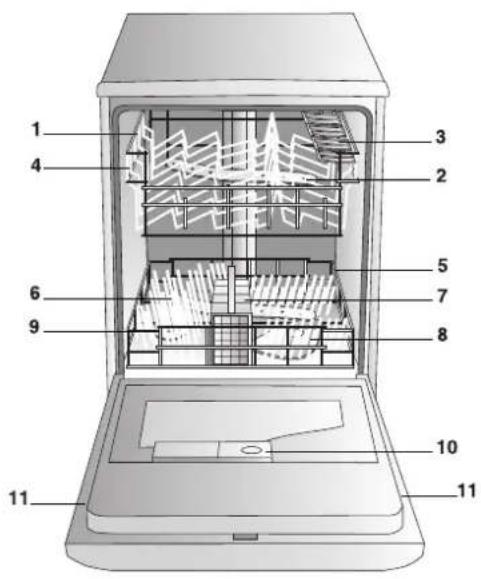 INDESIT IDE 1000 EU.2 - Datasétécnicos - 1