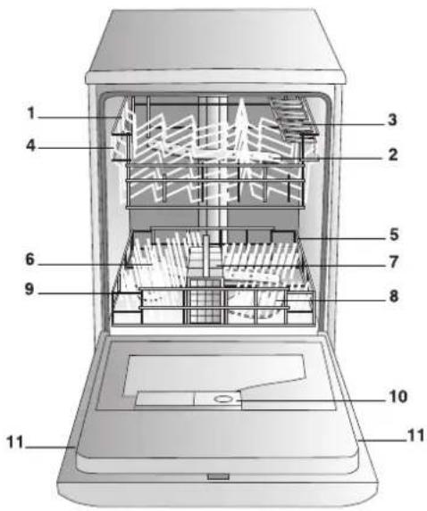 INDESIT IDE 1000 EU.2 - Vista d'insieme - 1