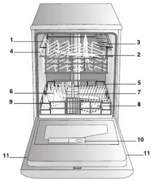 INDESIT IDE 1000 EU.2 - Vue d'ensemble - 1