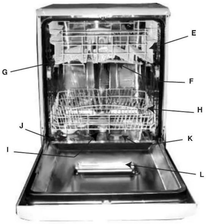 INDESIT DV 620 BK - Vista de perto (Interno) - 1