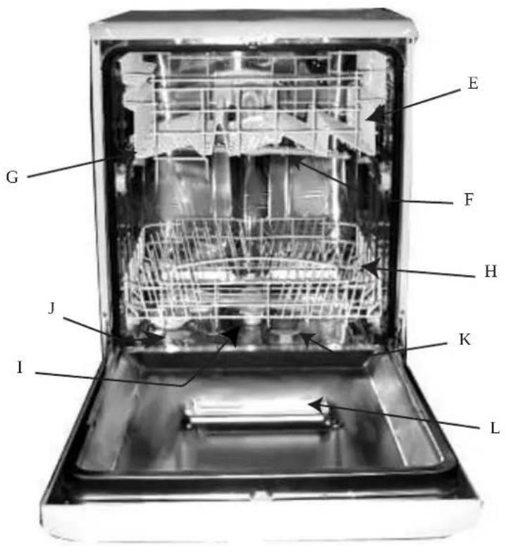 INDESIT DV 620 BK - Van dicht bij gezien (de binnenkant) - 1