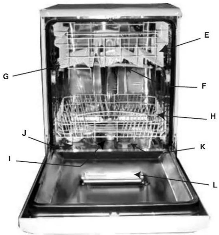 INDESIT DV 620 BK - Vue de près (intérieur) - 1