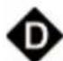 INDESIT IDL 40 EU.C - Vue de pres (tableau de bord) - 5