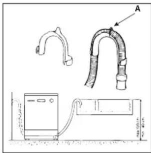 INDESIT IDL 40 EU.C - Branchement au tuyau d'évacuation - 1