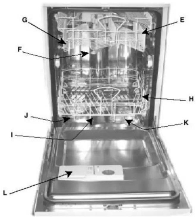 INDESIT IDL 40 EU.C - Aus der Nähe betrachtet (Innenraum) - 1