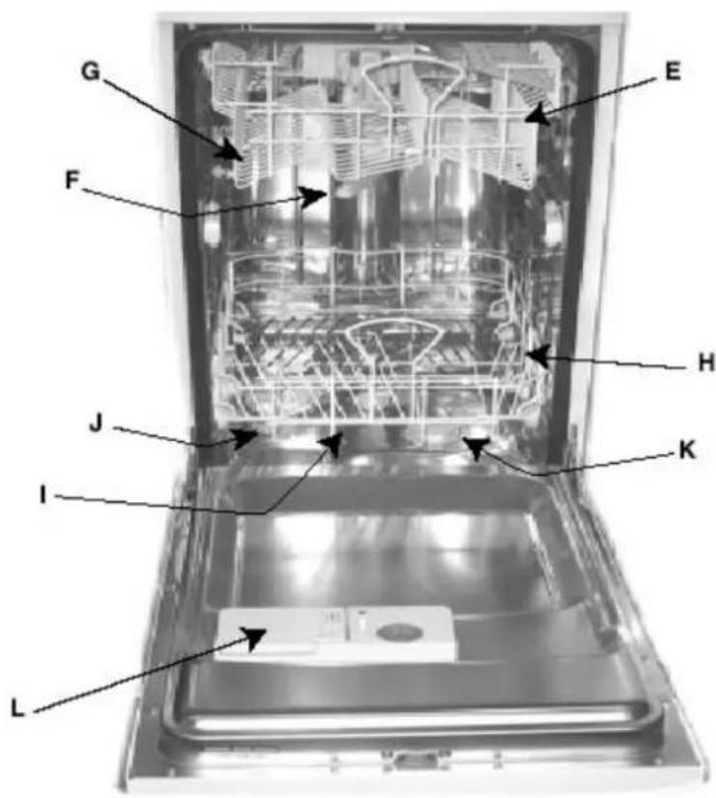 INDESIT IDL 40 EU.C - Vista de cerca (Interior) - 1