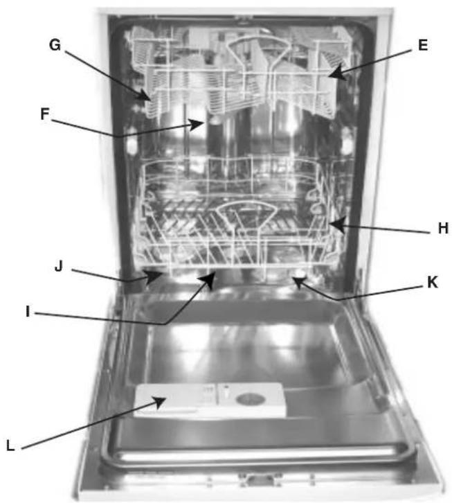 INDESIT IDL 40 EU.C - Vista da vicino (Interno) - 1