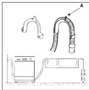 INDESIT IDL 40 EU.C - Collegamento al tubo di scarico - 1