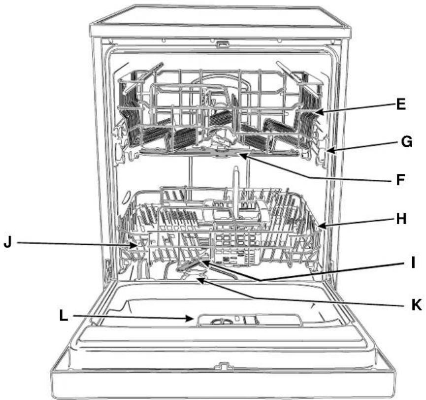 INDESIT DI 72 SI (EU) - Vista de cerca (Interior) - 1