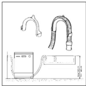 INDESIT DI 72 SI (EU) - Branchement au tuyau d'évacuation - 1