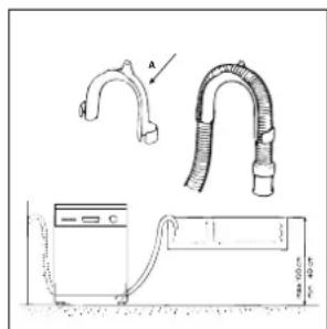 INDESIT DI 72 SI (EU) - Drain Hose Connection - 1