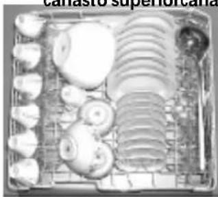 INDESIT DI 72 SI (EU) - Come utilizar o cesto superior - 2