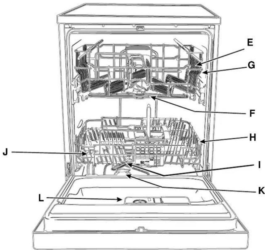 INDESIT DI 72 SI (EU) - Close-up View (Interior) - 1