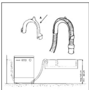 INDESIT DI 72 SI (EU) - Anschluß an das Ablaufrohr - 1