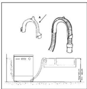 INDESIT DI 72 SI (EU) - Collegamento al tubo di scarico - 1