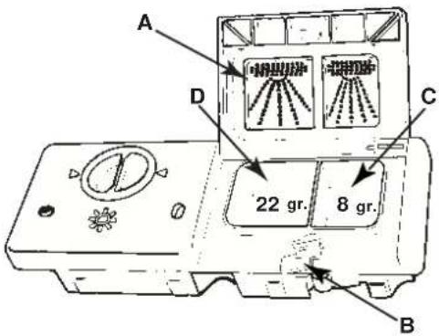 INDESIT DI 72 SI (EU) - Chargement du produit de lavage - 1