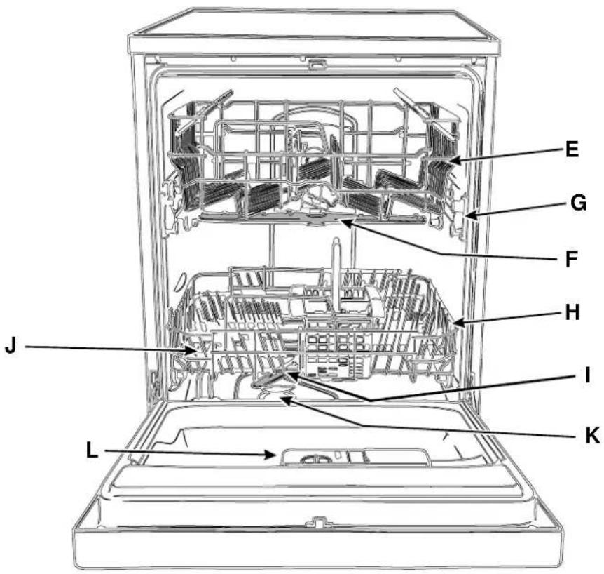 INDESIT DI 72 SI (EU) - Van dichtbij gezien (de binnenkant) - 1