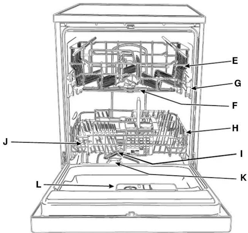 INDESIT DI 72 SI (EU) - Vista de perto (Interno) - 1