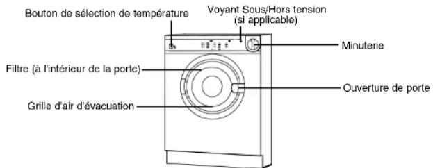 INDESIT IS 31 V (EX) - PHASE - 1