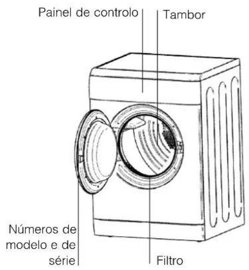 INDESIT IS 60 V (EX) PAI - Antes de.iniciar autilização da sua这其中a de secar roupa - 1