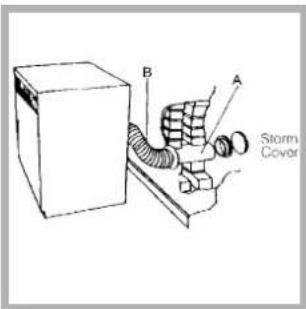 INDESIT IS 60 V (EX) PAI - aaii111 1 - 1