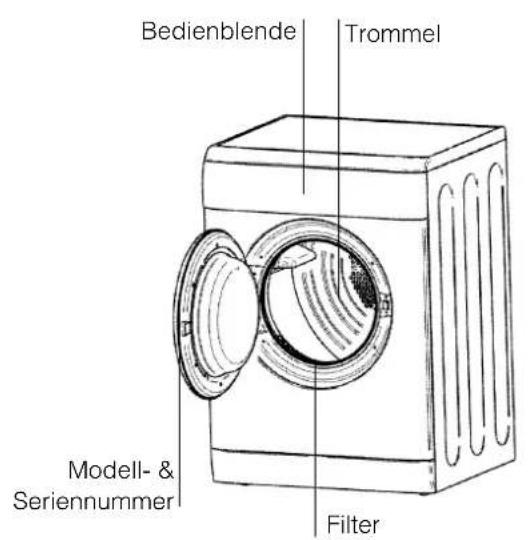 INDESIT IS 60 V (EX) PAI - Vor der Inbetriebsetzung Ihres Wäschetrockners - 1