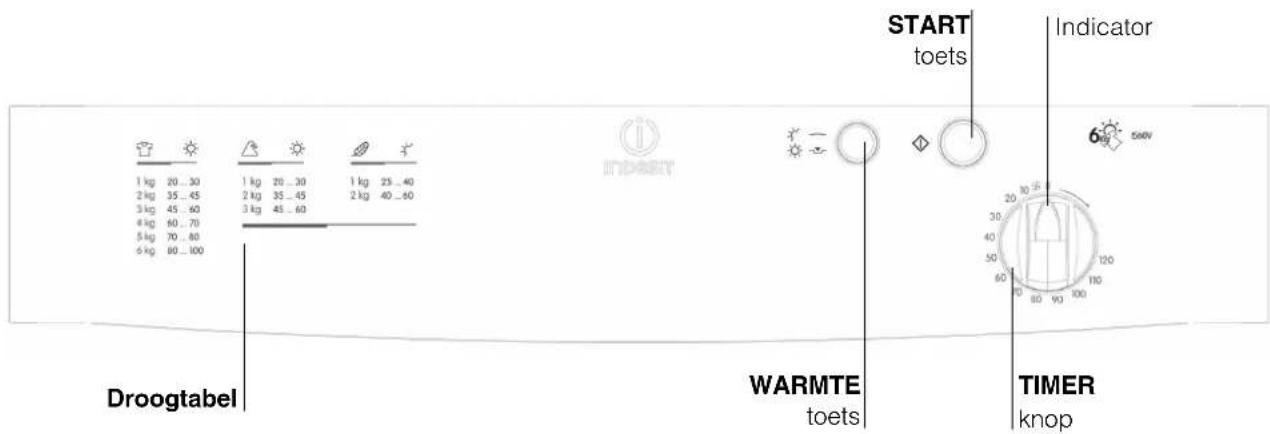 INDESIT IS 60 V (EX) PAI - Bedieningspaneel - 1