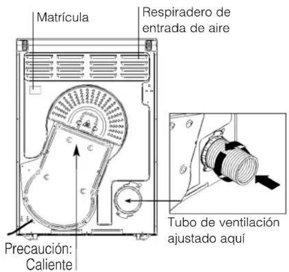 INDESIT IS 60 V (EX) PAI - La sección delantera La sección trasera - 2