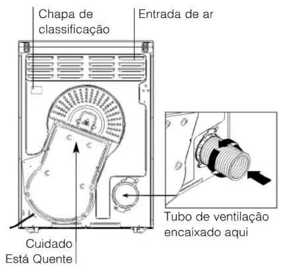 INDESIT IS 60 V (EX) PAI - Antes de.iniciar autilização da sua这其中a de secar roupa - 2