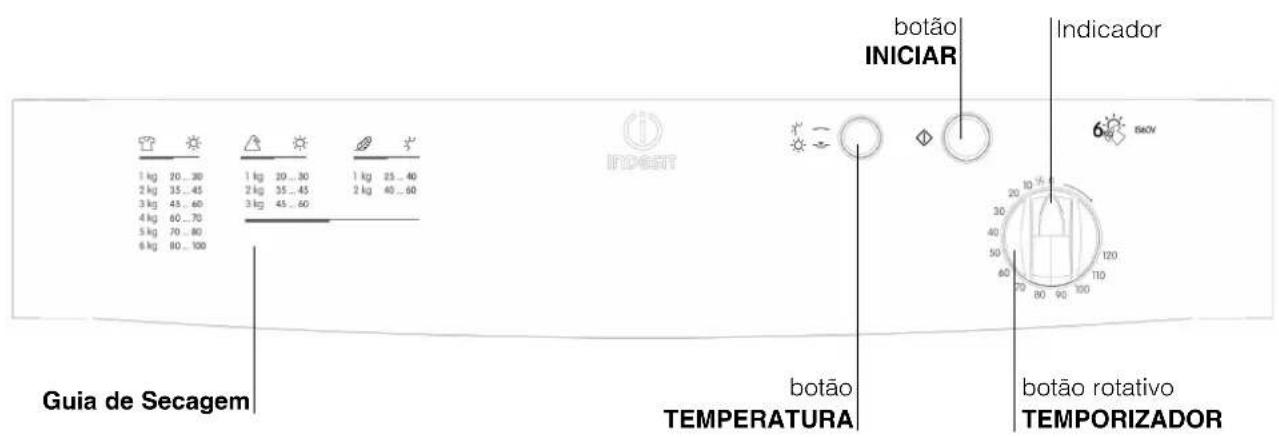 INDESIT IS 60 V (EX) PAI - Antes de.iniciar autilização da sua这其中a de secar roupa - 3