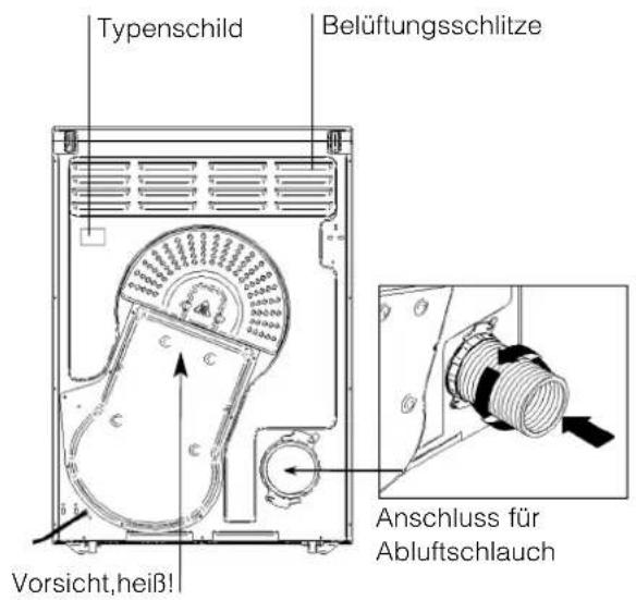 INDESIT IS 60 V (EX) PAI - Vor der Inbetriebsetzung Ihres Wäschetrockners - 2