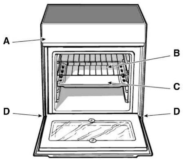 INDESIT K3C51(W)U S - Опис приладу - 2