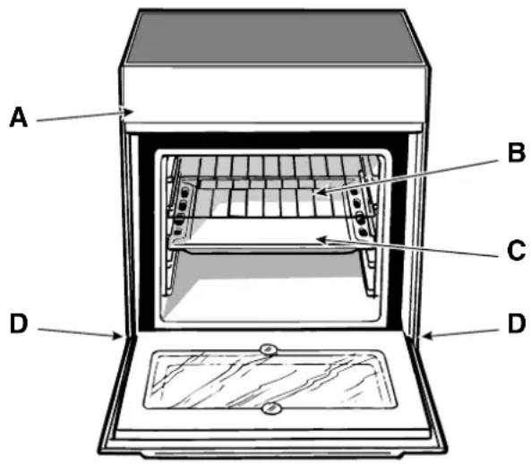 INDESIT K3C51(W)U S - Fogão com forno multifunção e plano de vitrocerâmica - 2