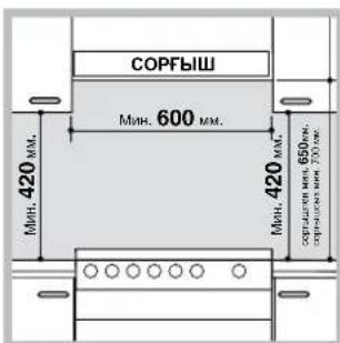 INDESIT K3C51(W)U S - Орналастыру және түзулеу - 1