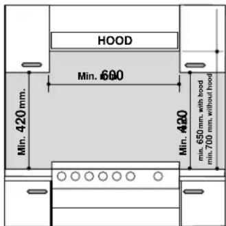 INDESIT K3C51(W)U S - Positionnement - 1