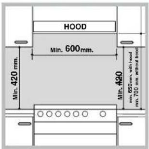 INDESIT K3C51(W)U S - Розміщення і вирівнювання - 1