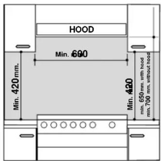 INDESIT K3C51(W)U - Positionnement - 1