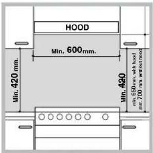 INDESIT K3C51(W)U - Розміщення і вирівнювання - 1